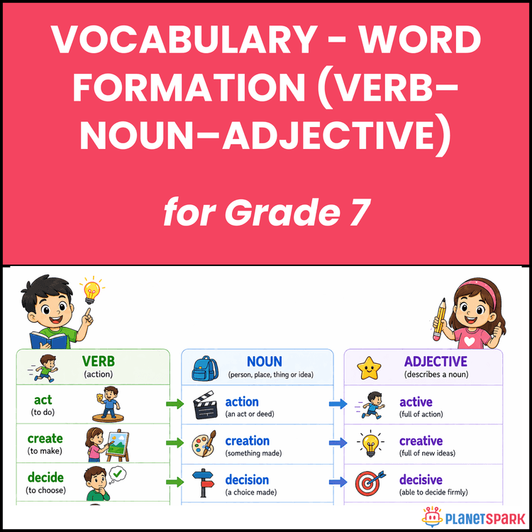 Class 7 Worksheet on Word Formation Skills