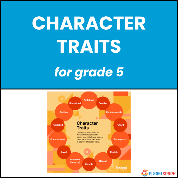 Class 5 English Worksheet on Character Traits