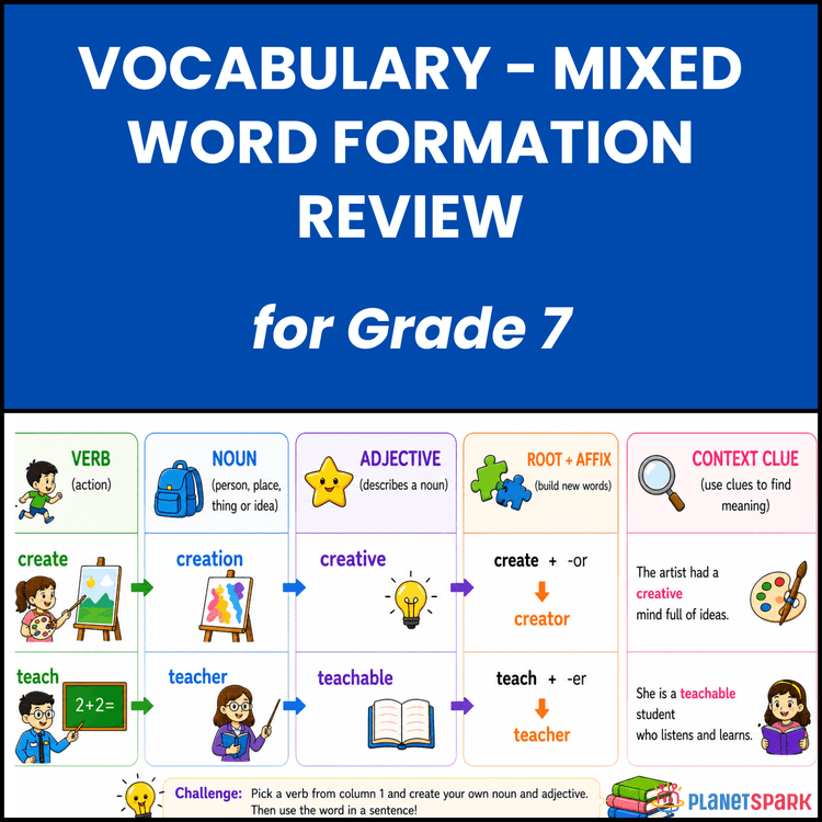 Class 7 Worksheet on Word Formation Review