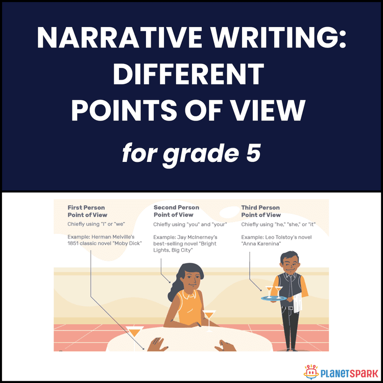 Class 5 Worksheet on Different Points of View