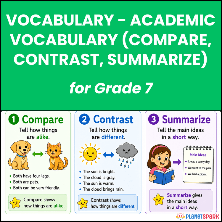 Class 7 Worksheet on Compare and Contrast