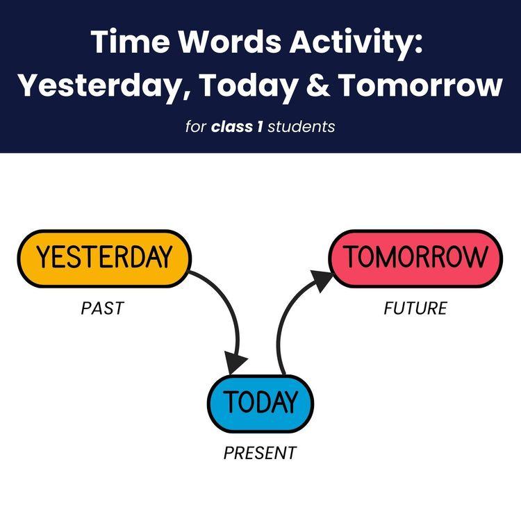 Time Words – Class 1 Grammar Practice Sheet
