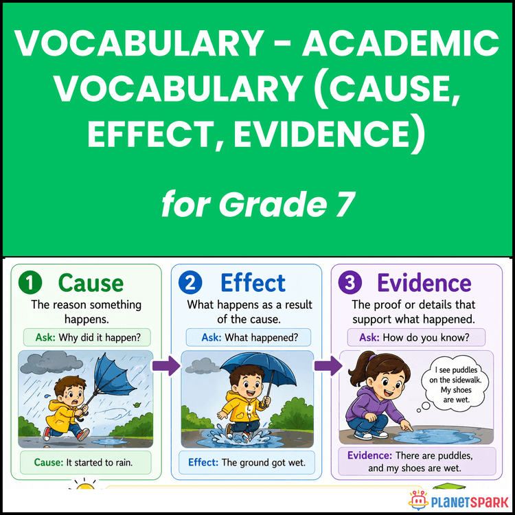 Class 7 Worksheet on Cause and Effect Vocabulary