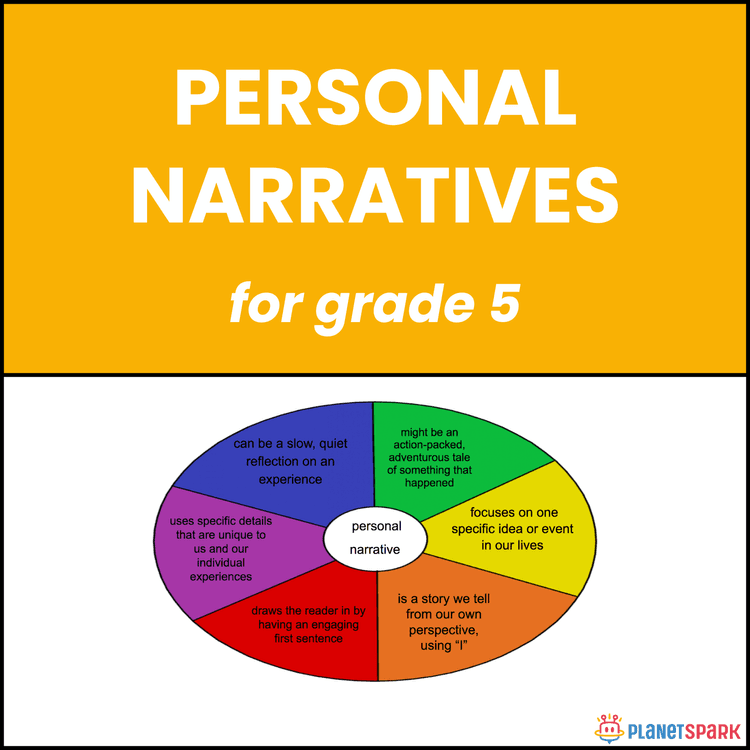 Class 5 Writing Worksheet on Personal Narratives