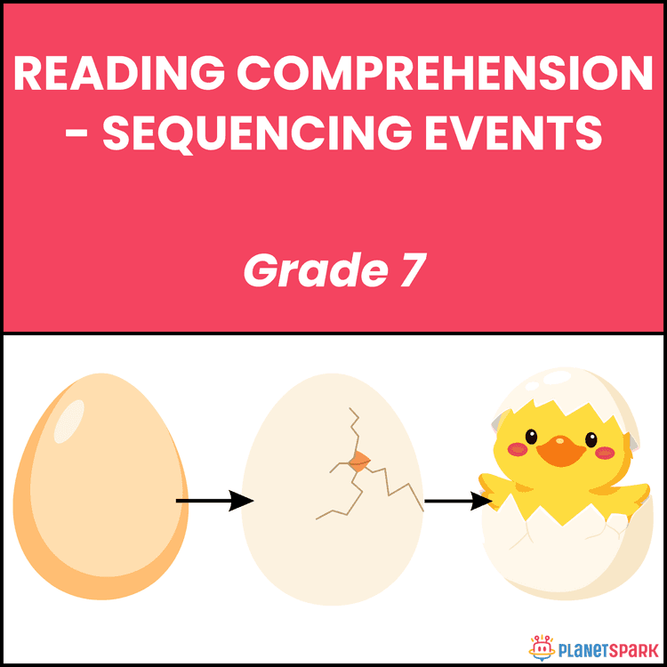 Class 7 Reading Comprehension Worksheet on Sequencing Events