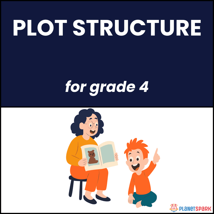 Class 4 English Worksheet on Plot Structure Skills