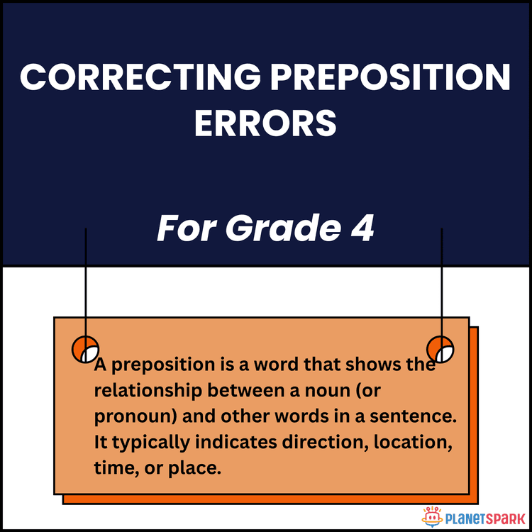 Class 4 Grammar Worksheet on Prepositions