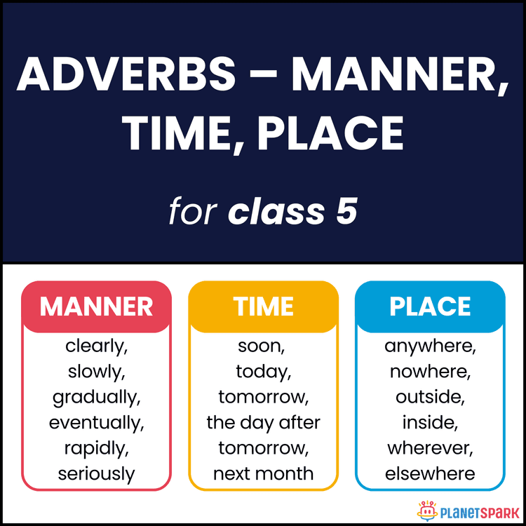 Class 5 Grammar: Adverbs of Manner, Time and Place