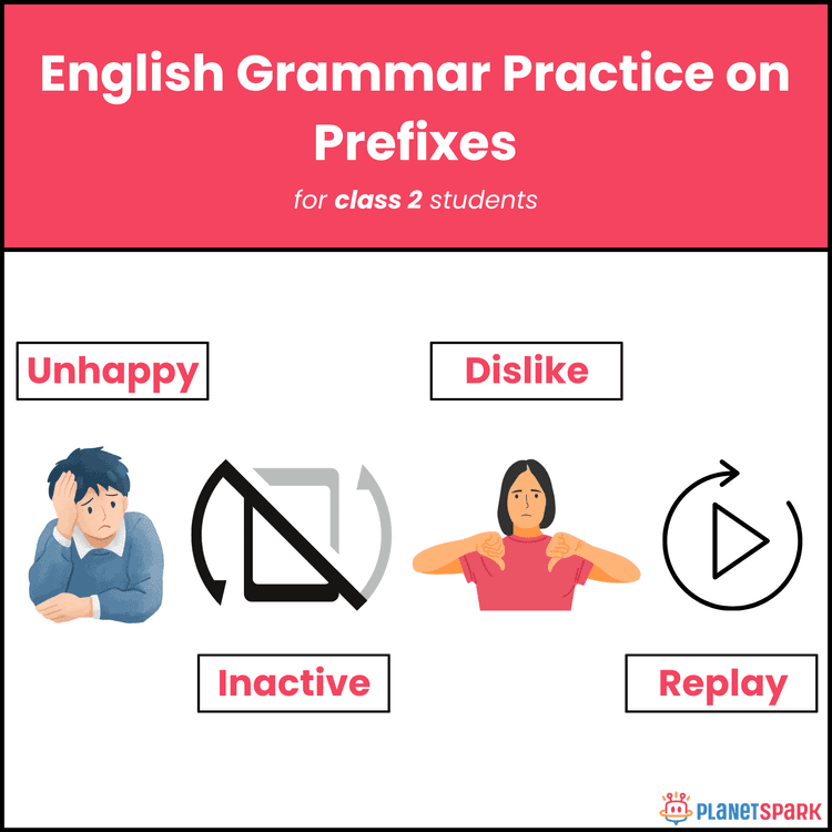 Class 2 English Grammar Worksheet on Prefixes