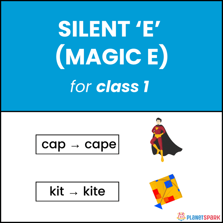 Silent e Practice – Class 1 Phonics Sheet