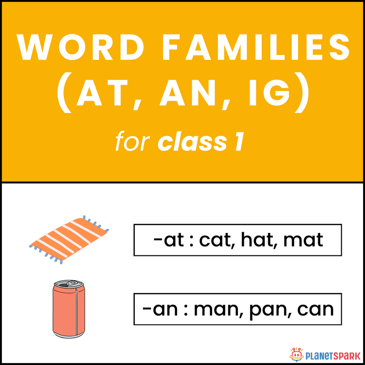 Word Families – Class 1 English Worksheet