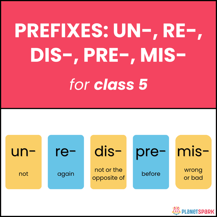 Class 5 Prefix Practice – un-, re-, dis-, pre-