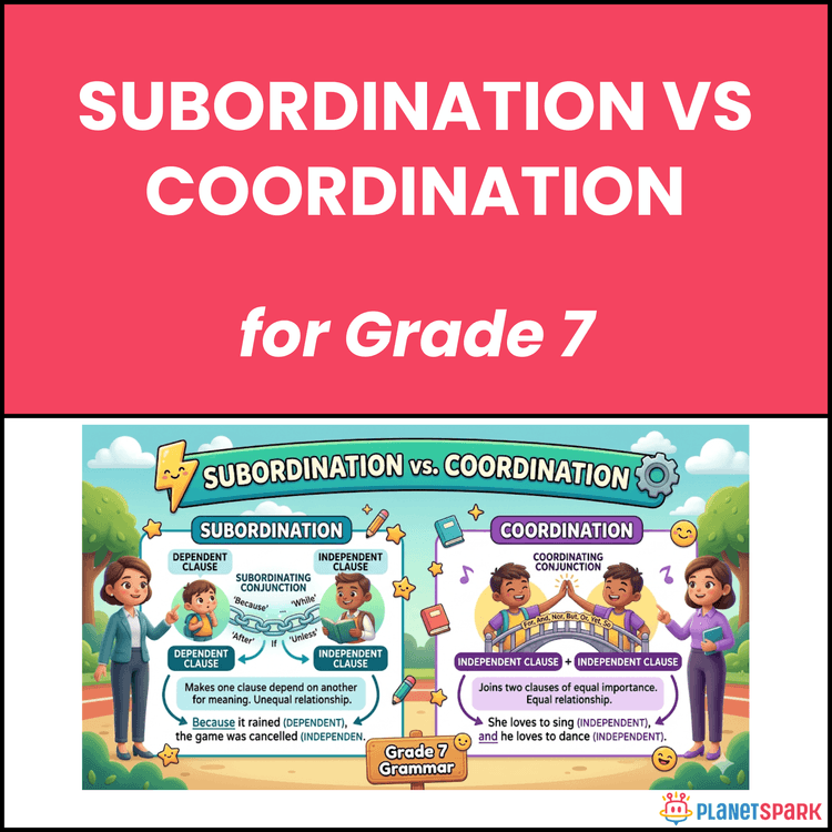 Class 7 Worksheet on Subordination and Coordination