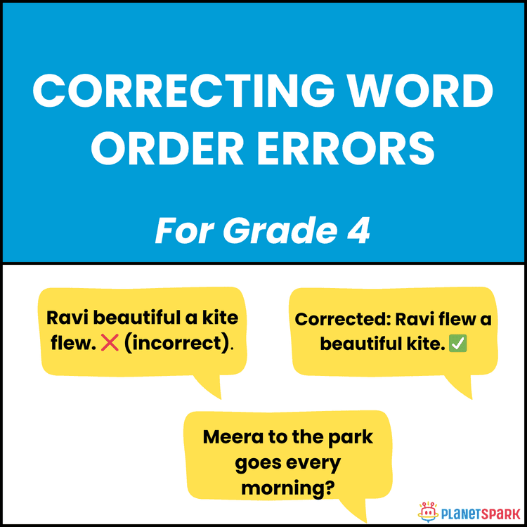 Class 4 English Grammar Worksheet on Word Order Errors
