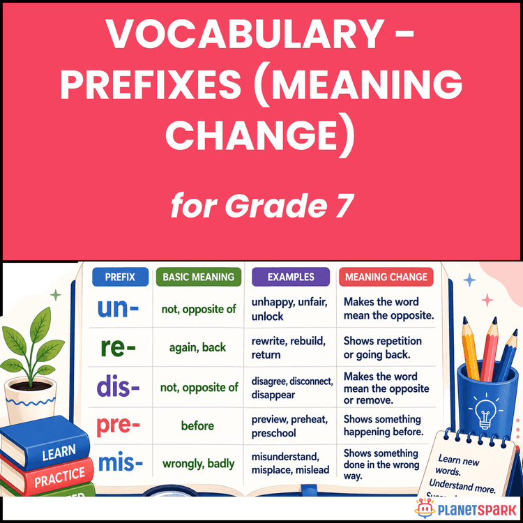 Class 7 Worksheet on Prefixes and Meanings