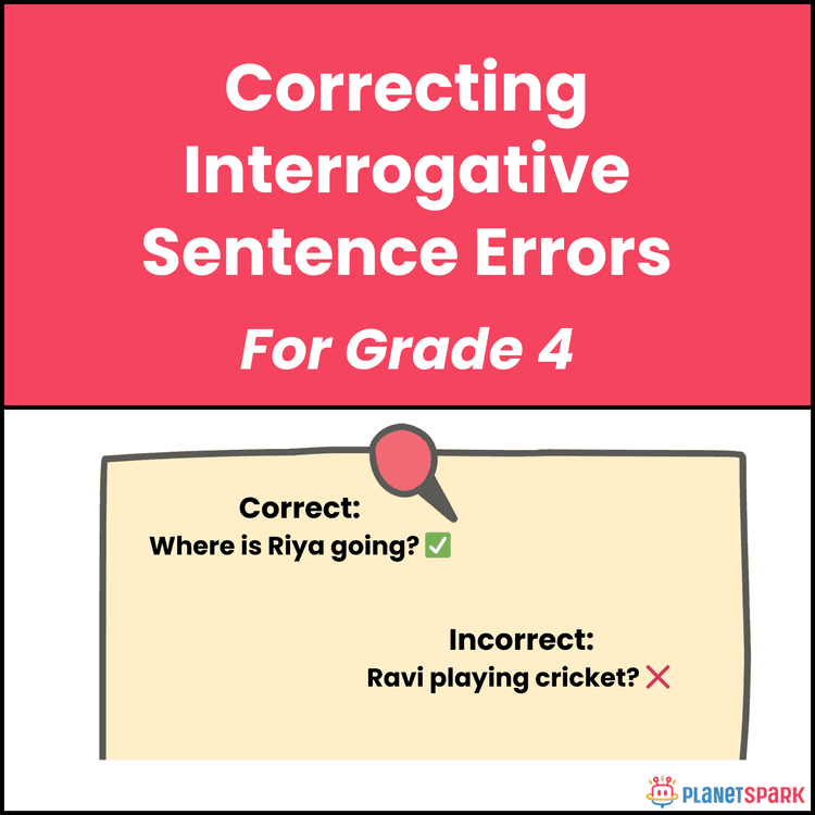 Class 4 Grammar Worksheet on Interrogative Sentences
