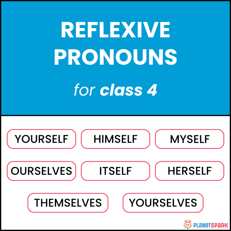 Class 4 Reflexive Pronouns Practice Sheet