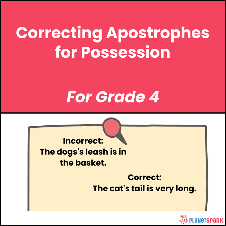 Class 4 Grammar Worksheet on Apostrophes for Possession