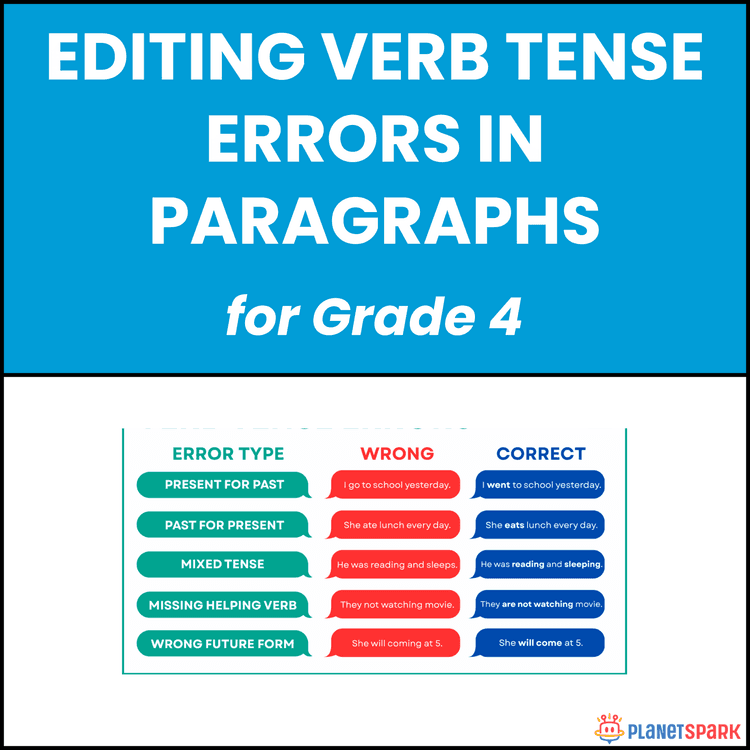Class 4 Editing Verb Tense Errors Worksheet