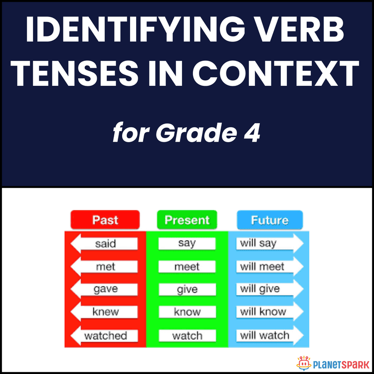 Class 4 Verb Tenses English Worksheet
