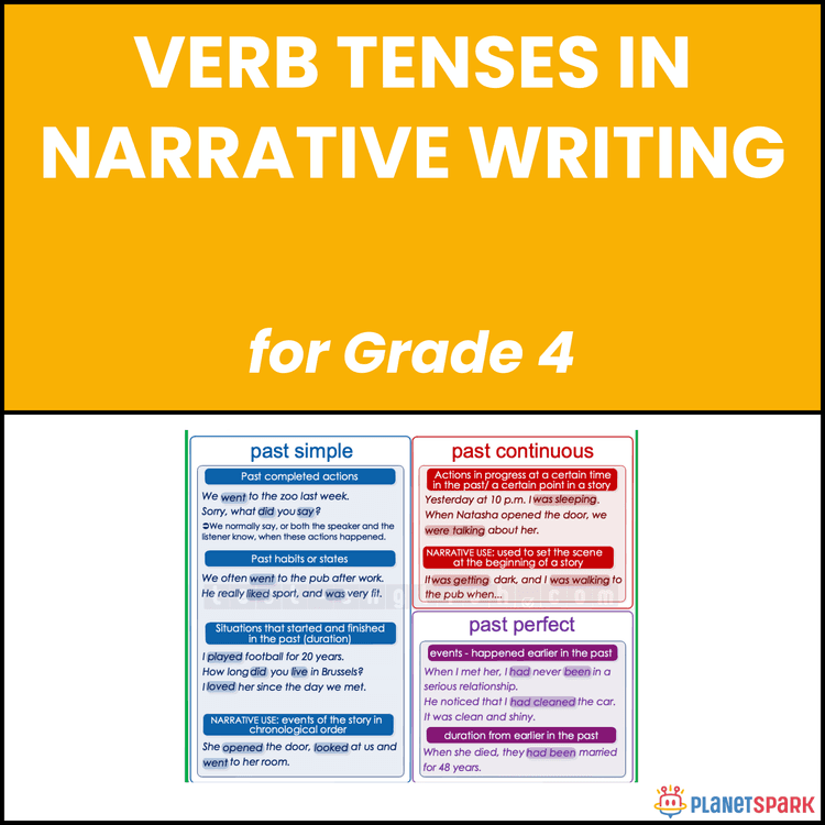 Class 4 Verb Tenses in Narrative Writing
