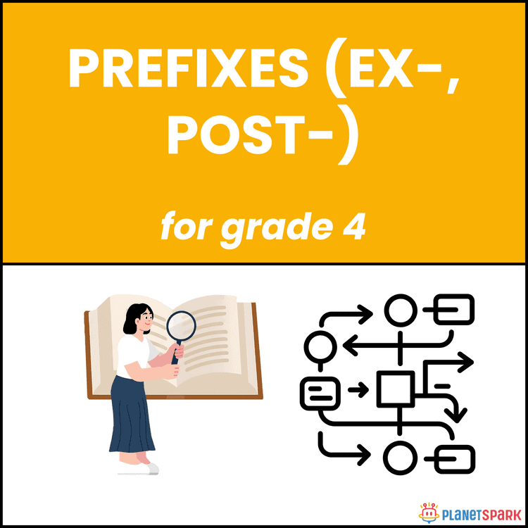 Class 4 Worksheet On Prefixes (Ex, Post)