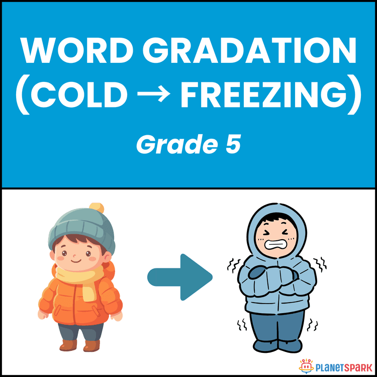 Class 5 Worksheet on Word Gradation 