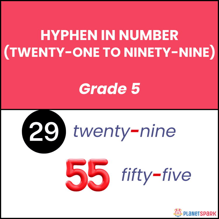 Class 5 Hyphen English Worksheet Numbers 21-99