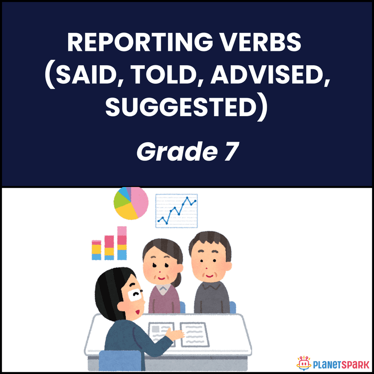 Class 7 Grammar Worksheet on Reporting Verbs Usage