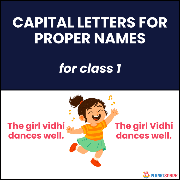 Class 1 English Worksheet on Capital Letters for Names