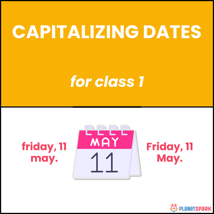 Class 1 English Worksheet on Capitalizing Dates