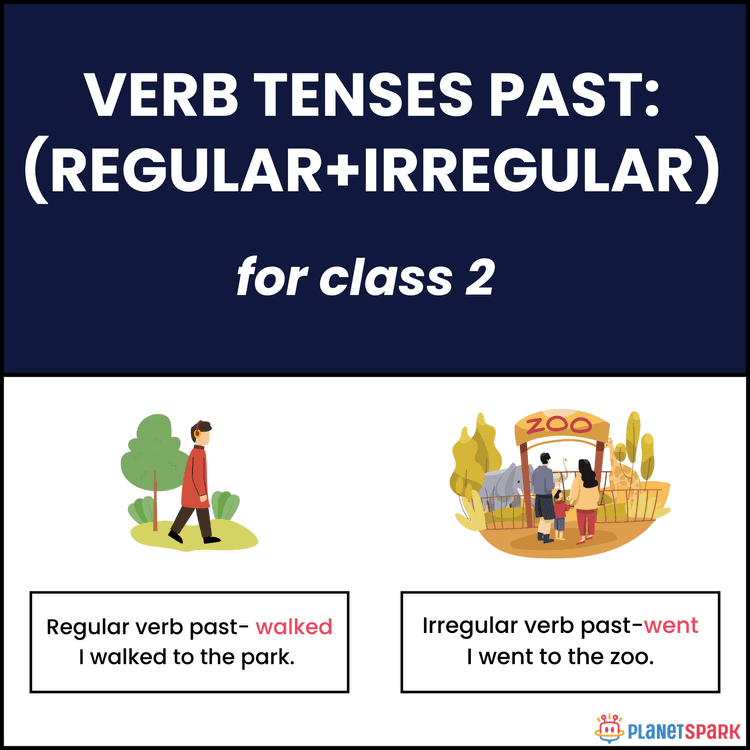 Class 2 English Grammar Worksheet on Past Tense