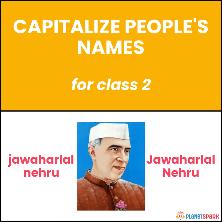 Class 2 English Worksheet on Capitalizing People’s Names