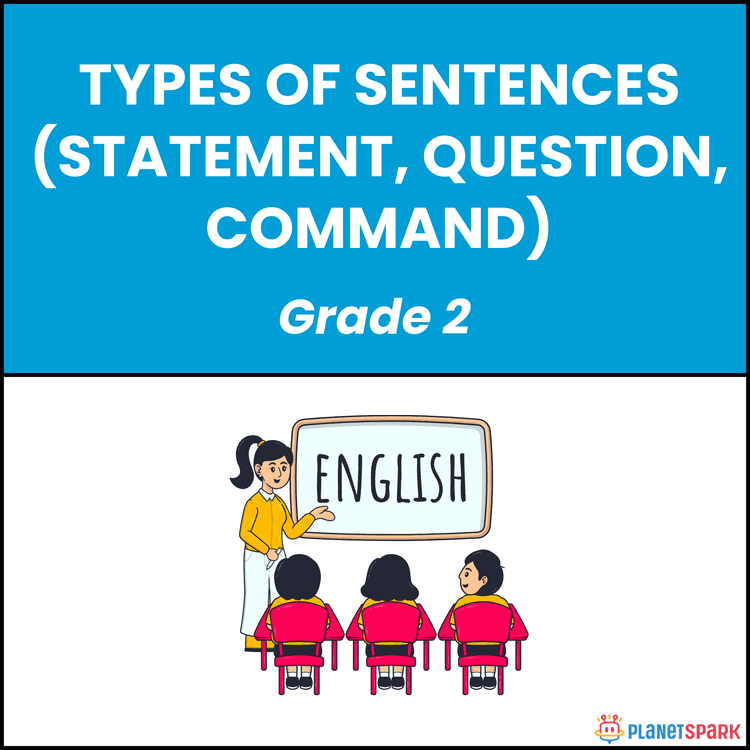 Class 2 English Worksheet on Types of Sentences