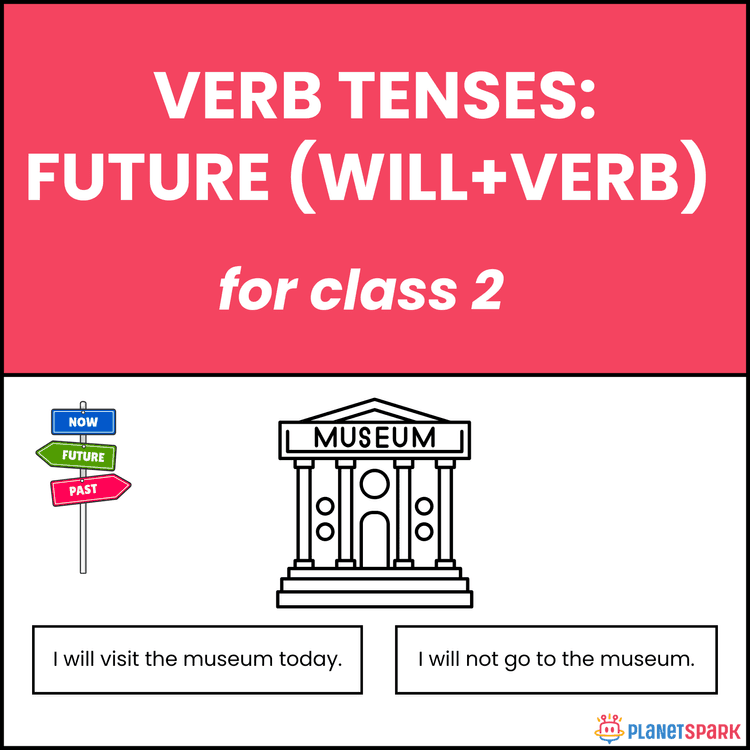 Class 2 Grammar Worksheet on Simple Future Tense
