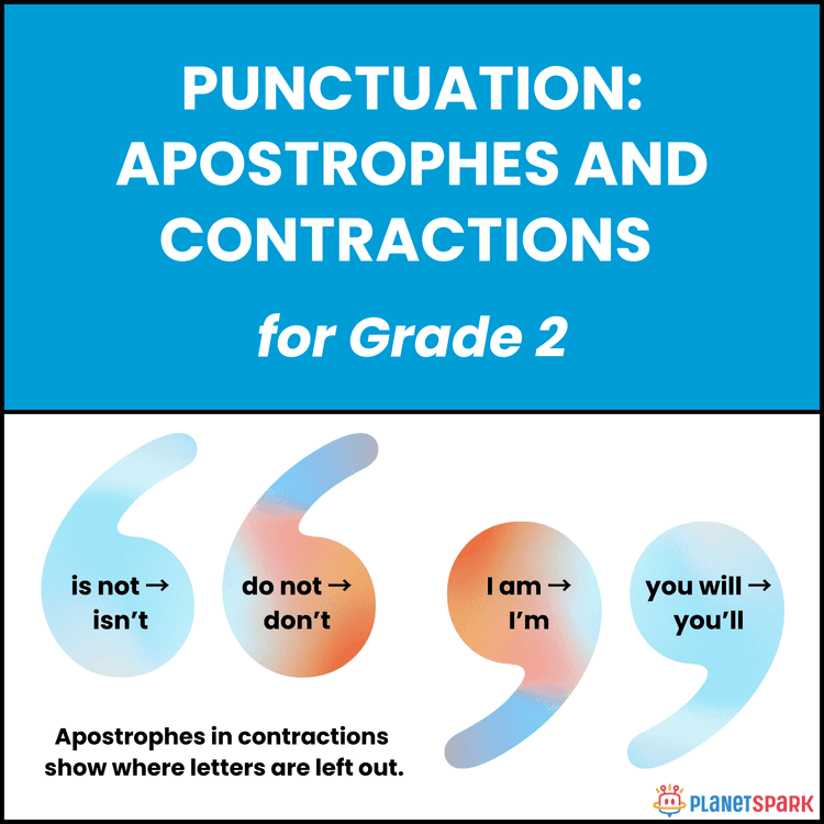 Class 2 Punctuation Worksheet on Apostrophes and Contractions