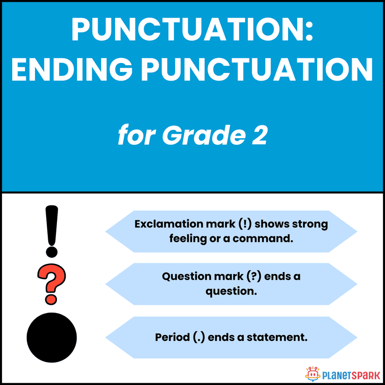 Class 2 Punctuation Worksheet on Ending Punctuation