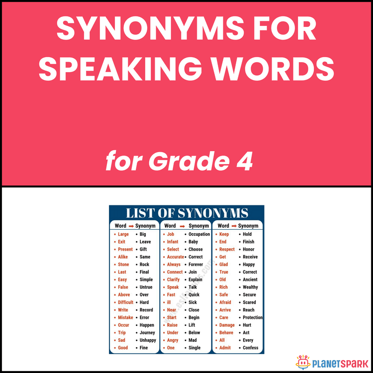 Class 4 Synonyms for Speaking Words Worksheet
