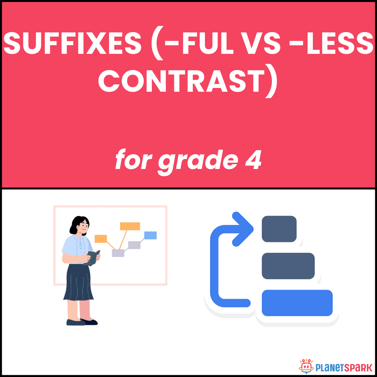 Class 4 Worksheet On Suffixes (-ful vs less contrast)