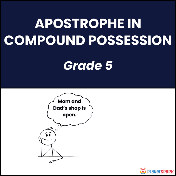 Class 5 Grammar Worksheet on Apostrophe in Possession