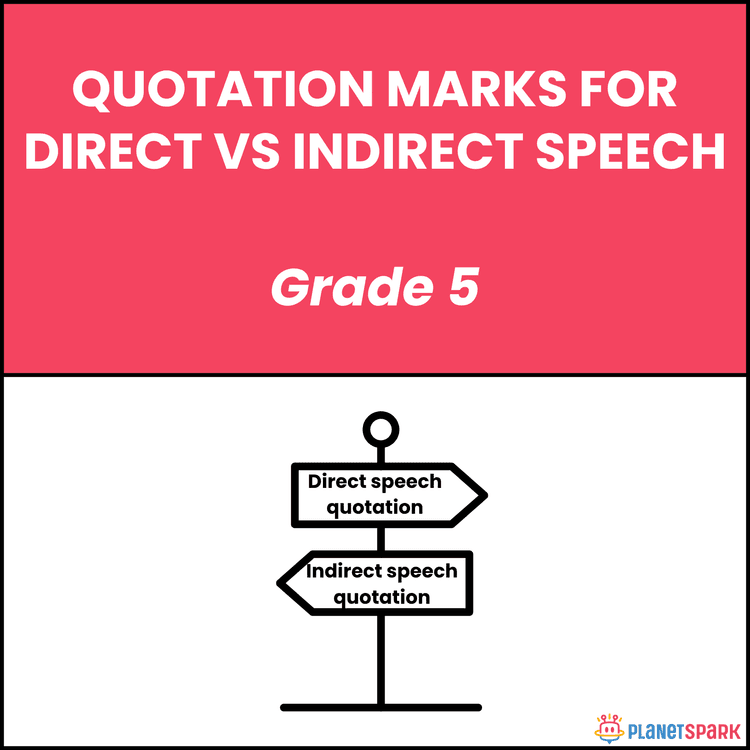 Class 5 Grammar Worksheet on Speech Quotation Marks