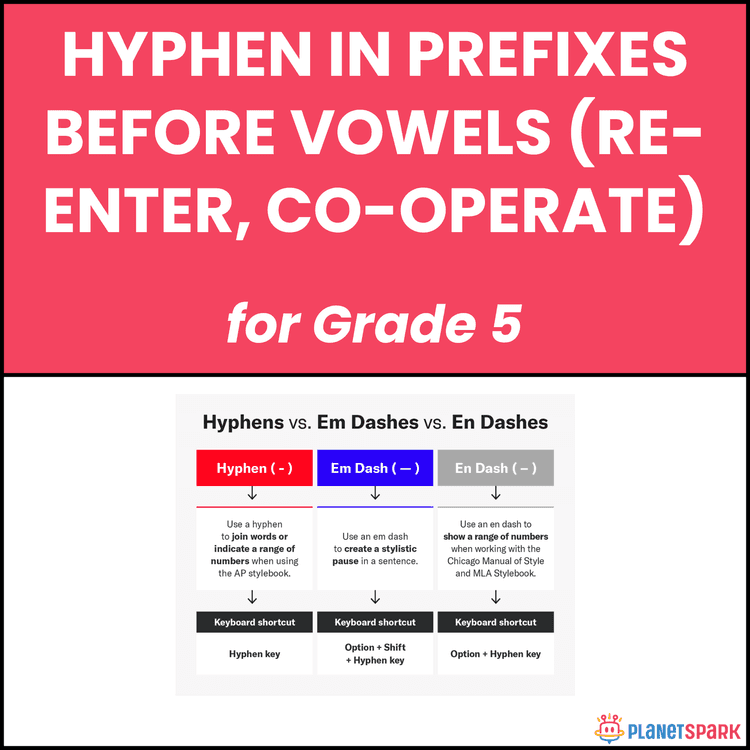 Class 5 Hyphen Prefix Vowels Grammar Worksheet
