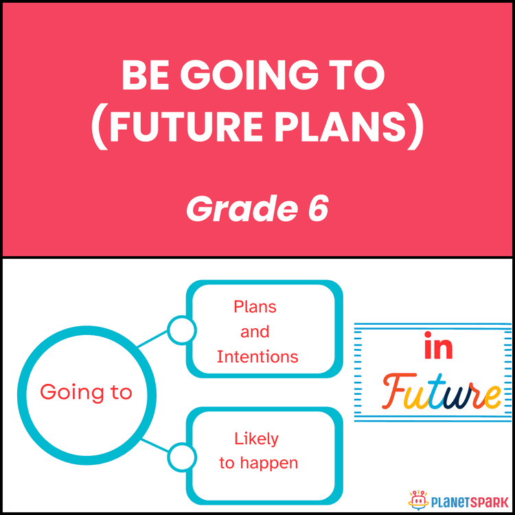 Class 6 English Worksheet on Be Going To Future Plans