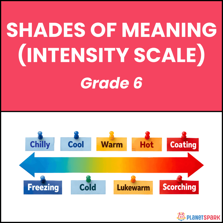 Class 6 Worksheet on Shades of Meaning (Intensity)