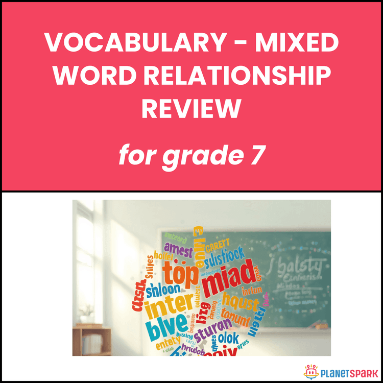 Class 7 English Worksheet on Word Relations Review
