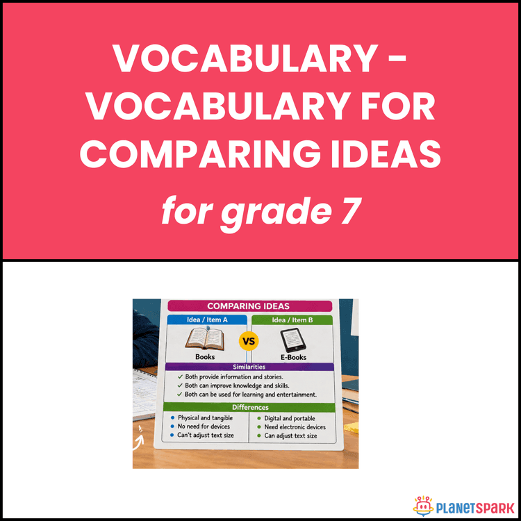 Class 7 Grammar Worksheet on Comparing Ideas
