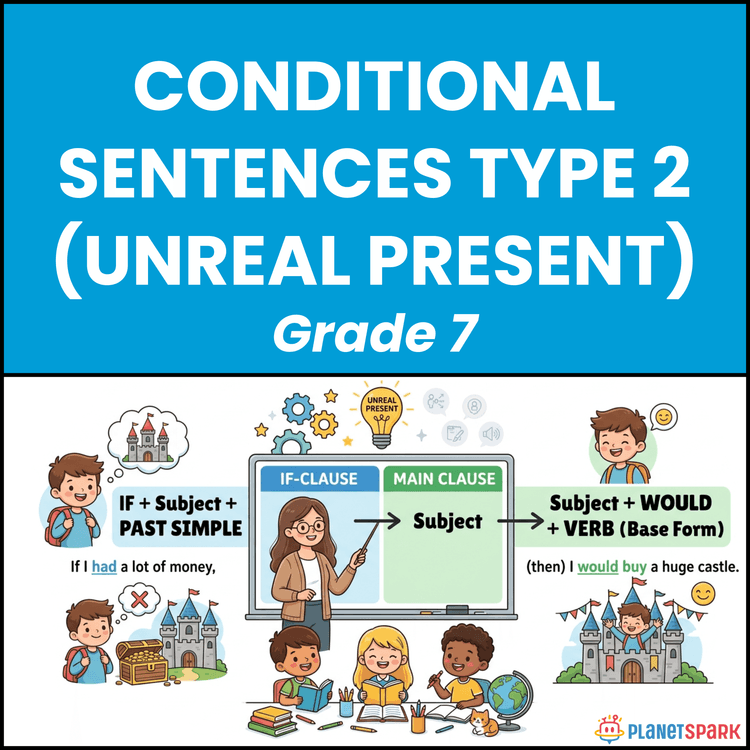 Class 7 Grammar Worksheet on Conditional Sentences Type 2