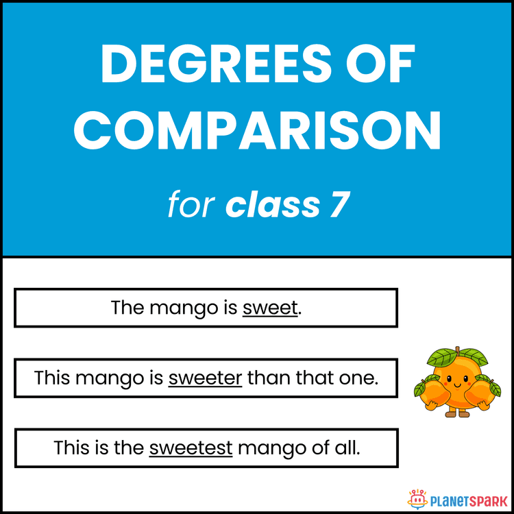 Class 7 Grammar Worksheet on Degrees of Comparison