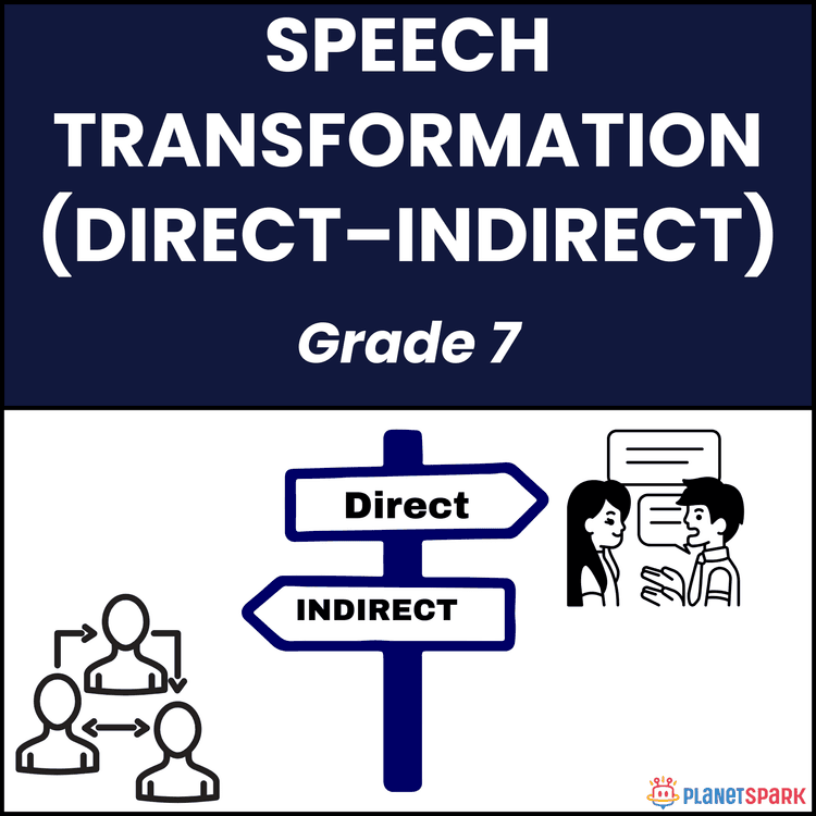 Class 7 Grammar Worksheet on Direct to Indirect Speech Transformation