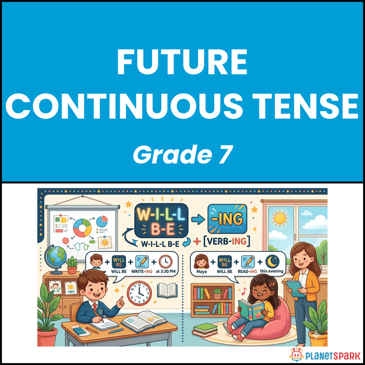 Class 7 Grammar Worksheet on Future Continuous Tense